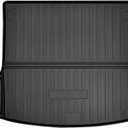 Mixsuper Cargo Liner for Acura RDX 2019-2024 2025 2026 Trunk Mat All Weather Cargo Mat Rear Anti-Slip Trunk Liner Black