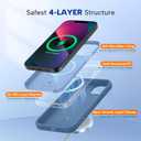 Miracase Silicone & Magnetic for iPhone 13 Case, Glass Blue