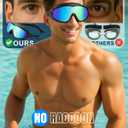 Swim Goggles 2 Pack, Wide View Anti Fog&UV Swimming Goggles for Audlt, No Leak Pool Beach Essentials for Men Women