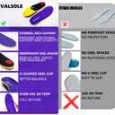 VALSOLE Heavy Duty Support Pain Relief Orthotics - 220+ lbs Plantar Fasciitis High Arch Support Insoles for Men Women, Flat Feet Orthotic Insert, Work Boot Shoe Insole, Absorb Shock with Every Step (MEN 5-5 1/2 | WOMEN 7-7 1/2--(244mm), Blue-xva227)