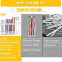 2 x Upgraded 9.5Large Acrylic Straw Holder With Drainage Holes for Cabinet Door - Reusable Tumbler Straw Organizer Storage Rack for Counter Cupboard Door Mounted,Space Saving Kitchen Accessories