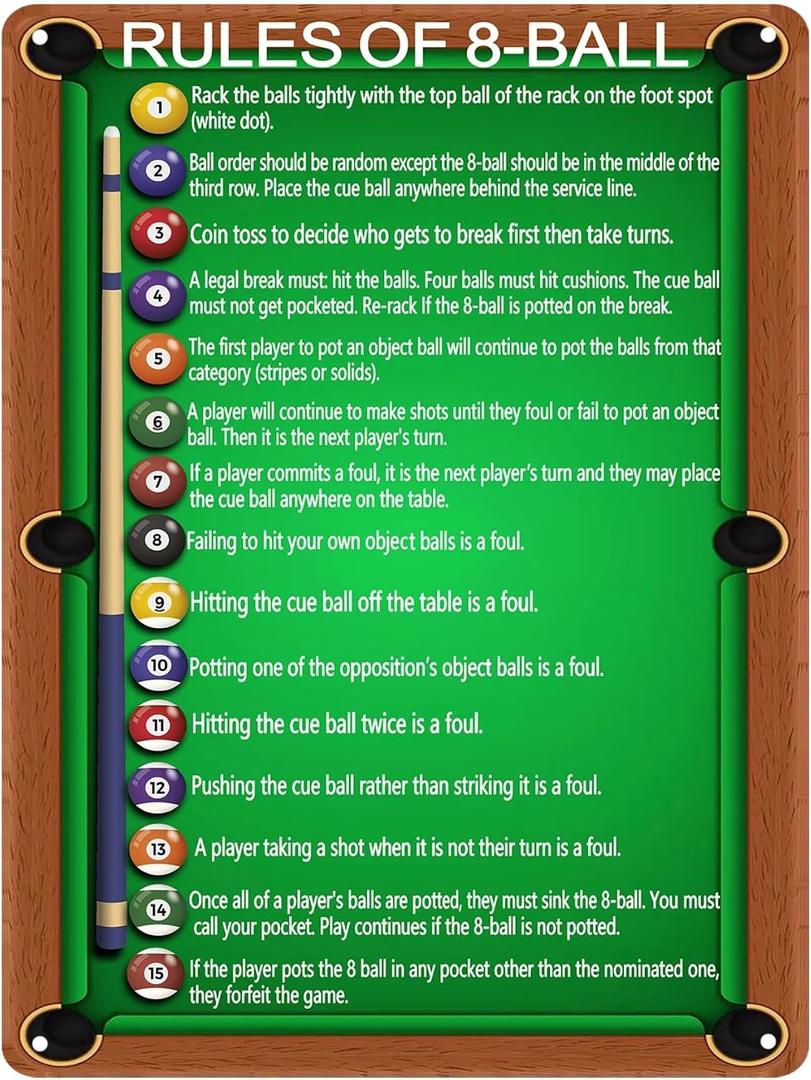 Large Billiards Rules Tin Sign, 12x16 Inch Metal Wall Art for Game Room, Pool Table Decor, Vintage 8-Ball Poster, Man Cave Bar Pub Signs, Retro Metal Poster for Home Office Garage