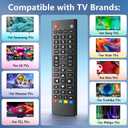 Universal-TV-Remote-Control for Samsung, LG, Hisense, TCL, Sony, Vizio, Onn, Toshiba, Philips and More DVD, Blu ray Player, Soundbar Devices