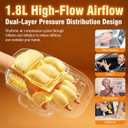 Cordless Hand Massager with Heat and Compression, Red Light Therapy for Hand and Wrists, 4-Layer Airbags, 3 Modes & Intensities, 3 Color Light, Rechargeable 4000mAh, LCD Display for Home Use