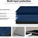 Antbox Case for iPad 9th Generation/iPad 8th Generation with Pencil Holder Vegan Leather Smart Cover for iPad 10.2'' 9th/8th/7th Gen (NavyBlue)