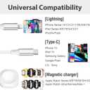 CUGUNU Coiled USB/Type-C to iWatch/iPhone Lightning/Type-C Multi Charger Cable, 3-in-2 Retractable Multiple Car Fast Charging Cord Compatible with iPhone/Apple Watch/iPad/Android Phone