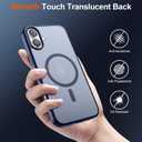 SUPFINE Magnetic for iPhone 17 Case (Compatible with MagSafe)(Military Grade Drop Protection) Translucent Matte Shockproof with Anti-Fingerprint Phone Cover 2025,Navy Blue