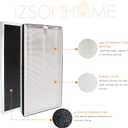 Compatible with 40 Air Purifier, 40 Replacement Filter, Part #ME40,True HEPA H13,V2.0 Air Purifier(4 PACK)