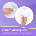 SUNKISS Ultra Thin Incontinence Underwear for Women, High Absorbency & Super Soft Postpartum Diapers, Disposable Adult Pull Ups, Unscented, Small/Medium, 20 Count