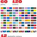 120 Dual Tip Acrylic Paint Markers Set | Colored Markers with Brush Tip | Art Markers for Adults | Acrylic Paint Pens for Rock Painting, Canvas, Glass, Wood, Ceramic, DIY Crafts, Fabric