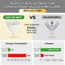 MR16 LED Bulbs 7W, 12V Low Voltage GU5.3 LED Spotlight Bulb, Non-dimmable, 650Lm, 38 Flood Beam Angle, for Landscape, Recessed, Track Lighting, Pack of 6 (2700K)