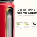 Insulated Water Bottle-18 oz Stainless Steel Vacuum Wide Mouth Sports Flask with Silicone Boot-Reusable Metal Leak Proof Travel Water Bottle for Girls Boys, BPA-Free(Canyon Red)