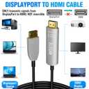 Elecan 8K Fiber Optic Displayport to HDMI Cable 25 Ft, 8K@60Hz 4K@120Hz, Zinc Alloy Shell & Active Optical DP Display Port 1.4 to HDMI 2.1 Uni-Directional Male Cord for NVIDIA, HDTV,Monitor,Projector