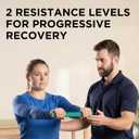 THERABAND FlexBar, Resistance Bars for Tennis Elbow & Grip Strength, Color-Coded Therapy Bars for Tendonitis & Golfers Elbow