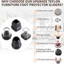 Ezprotekt Chair Sliders for Carpet, 24 Pcs Round Chair Glides for Carpet, Carpet Furniture Sliders Pads, Stool Leg Protectors Caps, Carpet Furniture Glides Quickly Clear (S Fit: 0.55" - 0.75")