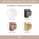 Monarch Abode Duplex Outlet Cover Plate 2-Gang Matte Black Plug Wall Plates, Electrical Outlet Cover Plates, Electric Outlets Covers, Architectural Decorative Outlets Covers Wall Plate, Pack of 2