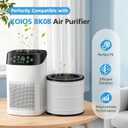 BK08 Replacement Filter Compatible with KOIOS Air Purifiers BK08, 2 Pack
