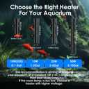 Mini Aquarium Heater 5V/2A USB 10W Super Small Fish Tank Heater with Digital Display Thermostat, Alumina Ceramic Betta Tank Heater Turtle Heater for Tanks up to 1 Gallon