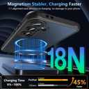 Fin2feel for Samsung Galaxy S24 FE Case, Compatible with MagSafe, Magnetic Military Shockproof Translucent Matte Back Phone Cover for Samsung Galaxy S24 FE (Black)