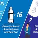 New Wave Enviro Products BPA Free Tritan Bottle, 2 Gallon Refrigerator with BPA Free Spigot and Integrated Handle, Refrigerator Dispenser Bottle, light blue