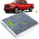 Cabin Air Filter for 2015-2023 Ford F150,2017-2023 F250 F350 F450 F550 Super Duty,2018-2023 Expedition Lincoln Navigator FL3Z19N619A FP79 FP9
