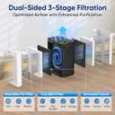 Air Purifiers for Home Large Room, AHAM Verified, HEPA Filter with Activated Carbon & Washable Pre-Filter, Quiet 20dB Sleep Mode, PM2.5 Air Quality Sensor, for Dust, Odor, Allergens & Pets