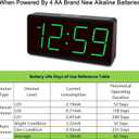 Peakeep Battery Operated Digital Alarm Clock for Bedrooms - Cordless Large Big Numbers 4 Dimmers, Auto Dimming for Seniors, Adjustable Volume Loud Alarm Clock for Heavy Sleepers Adults (Green Digits)