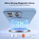 SKYLMW for iPhone 15 Pro Max Case with Magnetic Invisible Stand Compatible with MagSafe Military Drop Tested Shockproof Liquid Silicone iPhone 15 Pro Max Phone Cases for Women Men 6.7'' 2023, Blue