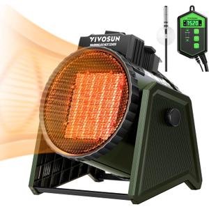VIVOSUN Portable Greenhouse Heater with Adjustable Thermostat, 1500W/750W Electric Heater, 3 Modes for Fast Heating, Overheat Protection, Dustproof Design for Grow Tents, Patios & Outdoors (1500W Heater with Thermostat)