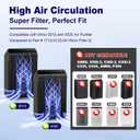 5510 5520 Air Purifier Filter Q Replacement for Winix 5510 5520 PlasmaWave Air Purifier, High Efficiency and Activated Carbon Filter Combo Pack, Part # 1712-0123-00, 2 Set