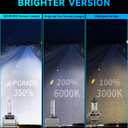 Fit for Mercedes Benz 2017-2019 GLS450 GLS550 GLS63 AMG 2008-2015 GL320 GL350 GL450 GL550 GL63 GLK350 GLK450 D1S HID Xenon Headlight Bulbs, High Low Beam Light Bulb, 6000K White, Pack of 2