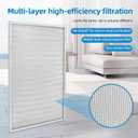203369 F50F F300 Air Pre filter 12.5 x 20 In Compatible with Honeywell Air Cleaner 203369 F50E1349 F50E1331 F50E1067 F50F1057 F50A1116 F50F1040 Reusable Filter (2-pack)
