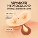 Pimple Patches for Acne (300 Count, 4 Sizes)  Hydrocolloid Zit Stickers with Salicylic Acid, Tea Tree & Calendula  Invisible Overnight Acne Patches for Fast Healing & Clear Skin