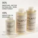 Olaplex N. 4 Bond Maintenance Shampoo: Reduces Breakage & Strengthens Hair | Hydrates, Smooths & Detangles | For Coily, Curly, Straight, and Wavy, Stocking Stuffer, 250 mL / 8.5 Fl Oz