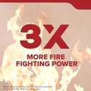Kidde Multipurpose Fire Extinguisher for Home, Office, Dorm, Residential 3A40BC