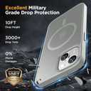 Miracase Magnetic for iPhone 13 Case 6.1 inch (Compatible with MagSafe)with 2X Screen Protectors Military-Grade Protection, Anti-Fingerprint Translucent Matte Phone Case Cover, Gray