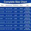 TopSoon 2PK Mattress Bag  Clear Plastic Mattress Disposal Bag  Moving & Storage Cover for Mattress or Box Spring  Heavy-Duty Mattress Moving Supplies (1.5mil,Queen 60" x 14" x 100")