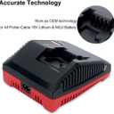 Biswaye 18V 3.0A Fast Charger Compatible with Porter Cable 18V Battery, PCXMVC Charger Compatible with Porter-Cable PC18B PC18BLEX PCC489N PC18BLX 18 Volt Lithium NiCad NiMH Battery with LED Indicator