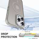 Magnetic Designed for iPhone 14 Pro Case [Military-Grade Drop Tested] [Compatible with Magnet] Slim Frosted Case for iPhone 14 Pro Phone Case (6.1"), Gray