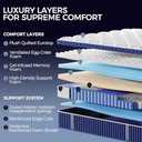 King Mattress, 12 Inch King Size Hybrid Mattress in a Box, Medium Firm Memory Foam mattress, with Individual Pocket Springs, Upgrade Zoned Support, Motion Isolation&Pressure Relief, CertiPUR-US