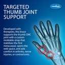 Comfort Cool Thumb CMC Abduction Splint | Moldable Thumb Wrap for Arthritis - Thumb Brace for CMC Joint Support - Right, Small