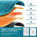 Electric Heating Pad for Back: VAAGHANM 33" x 17" Extra Large Heat Pad for Shoulder & Neck & Back - 6 Temperature Settings & Auto Shut-Off Timer