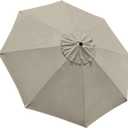 EliteShade USA 9ft Replacement Covers 8 Ribs Market Patio Umbrella Canopy Cover (CANOPY ONLY) (Beige)