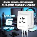 2 x All-in-One International Plug Adapter Universal Travel Adapter with Surge Protector and PD 35W Dual USB 3 Type C Ports Outlet Extender for USA AU EU UK (White)