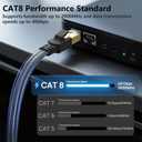 Orbram Cat 8 Ethernet Cable 50 ft, Nylon Braided High Speed Heavy Duty Network LAN Patch Cord, 40Gbps 2000Mhz SFTP RJ45 Flat Internet Cable Shielded in Wall, Indoor&Outdoor for Modem/Router/Gaming/PC
