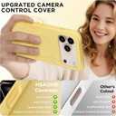 Magnetic for iPhone 17 Pro Case 6.3", Compatible with MagSafe, [Integrated Silicone Camera Control Cover] [Screen Protector], 2X MIL-STD Drop Protection Case for iPhone 17 Pro, Yellow
