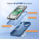 Miracase Compatible with iPhone 15 Case, [Soft Anti-Scratch Microfiber Lining], Liquid Silicone Case Gel Rubber Shockproof Drop Protection Phone Case for iPhone 15, Glass Blue