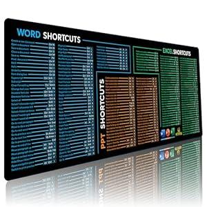 Word/PPT/Excel Shortcuts Mouse Pad  Extended XL Office Keyboard Mat, Excel Mouse Pad Shortcuts, Stitched Edges | NonSlip Base Excel Cheat Sheet Desk Pad (31.5x11.8) Inch