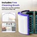 TP04 Replacement Filter | 360 Combi Glass HEPA & Activated Carbon Filter | Compatible with Dyson HP04, TP04, DP04, TP05, DP05 Air Purifi-er | Perfect Fit & Reliable | Easy to Install