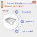 Grease Tray Liner Replacement for Char Broil Bistro Pro Electric Grill Griddle,20-Pack